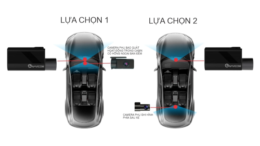 Ghi hình hai kênh Navicom J247 Pro